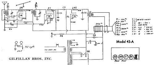 43-A ; Gilfillan Bros.Inc.; (ID = 357254) Radio