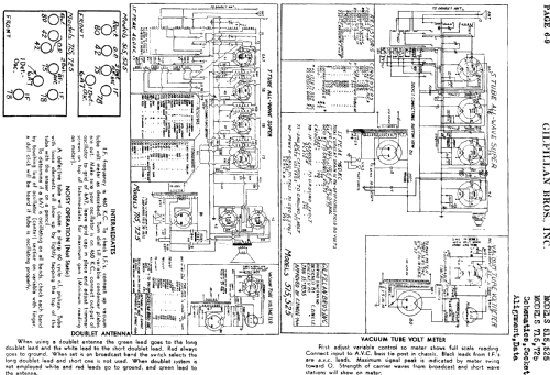 515 ; Gilfillan Bros.Inc.; (ID = 702640) Radio