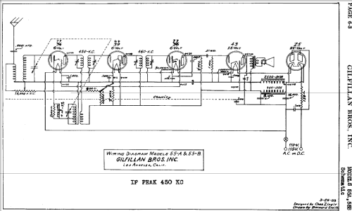 55-A ; Gilfillan Bros.Inc.; (ID = 701477) Radio