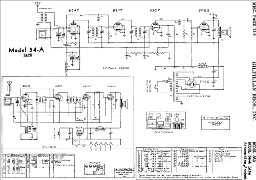 5-AD ; Gilfillan Bros.Inc.; (ID = 702217) Radio