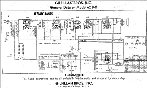 62-B-X ; Gilfillan Bros.Inc.; (ID = 573095) Radio