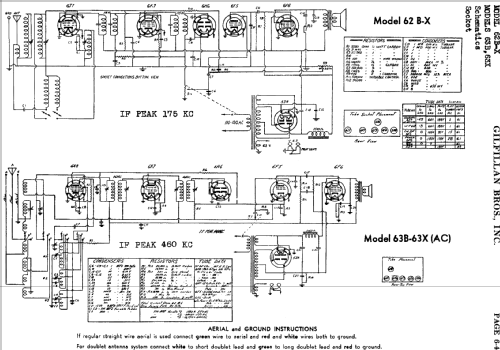 62-B-X ; Gilfillan Bros.Inc.; (ID = 702106) Radio