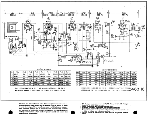 66DM ; Gilfillan Bros.Inc.; (ID = 510310) Radio