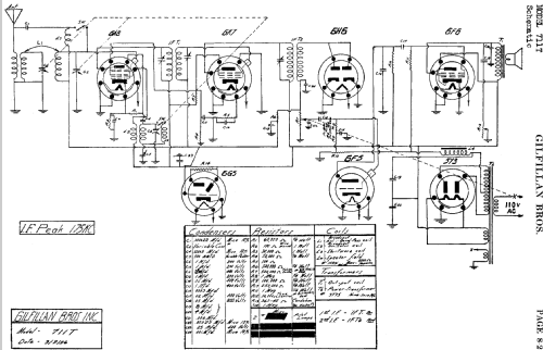 711-T ; Gilfillan Bros.Inc.; (ID = 703177) Radio