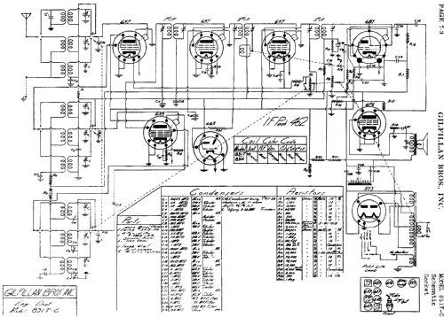 831C ; Gilfillan Bros.Inc.; (ID = 702913) Radio