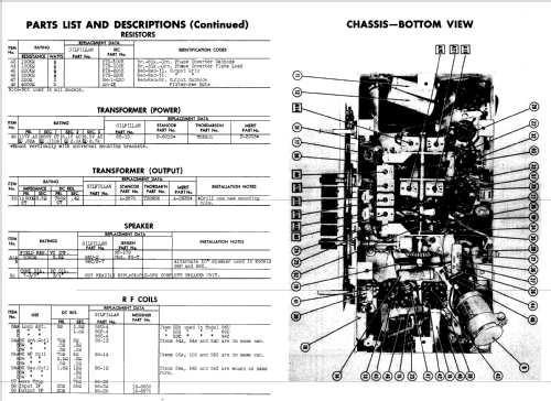 86P ; Gilfillan Bros.Inc.; (ID = 900158) Radio