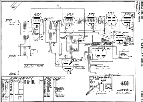 8C8 ; Gilfillan Bros.Inc.; (ID = 703203) Radio