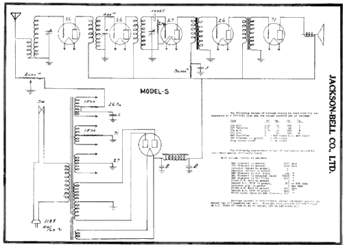 Syrene? ; Gilfillan Bros.Inc.; (ID = 2386905) Radio