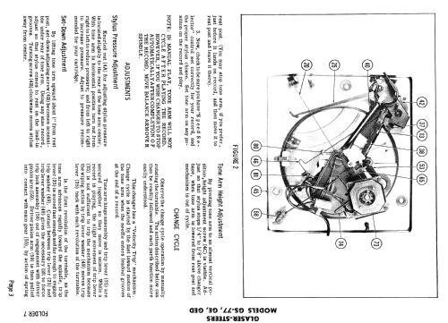 GS-77GED ; Glaser - Steers Co.; (ID = 977233) Sonido-V