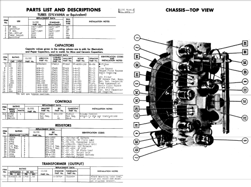 6 P1 ; Globe Electronics, (ID = 840091) Radio