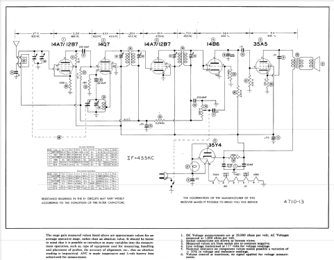 6D1 ; Globe Electronics, (ID = 840100) Radio