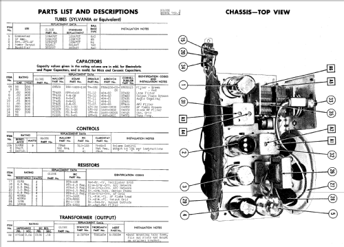 7CP-1 ; Globe Electronics, (ID = 496323) Radio