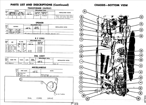 Globe 62C ; Globe Electronics, (ID = 840515) Radio