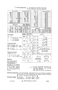Unigor A43; Goerz Electro Ges.m. (ID = 3012672) Equipment