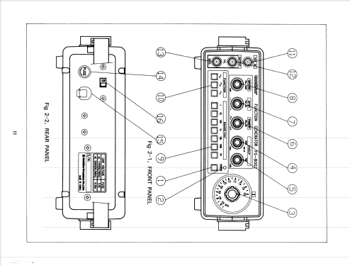 Function Generator FG-8002; Gold Star Co., Ltd., (ID = 2376392) Equipment