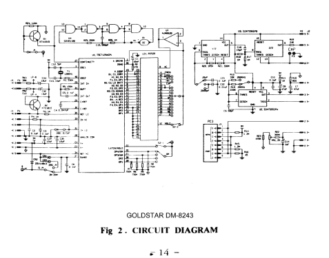 Digital Multimeter DM-8243; Gold Star Co., Ltd., (ID = 2398850) Equipment
