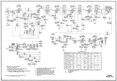 3155 ; Gonset Inc., (ID = 700302) Radio