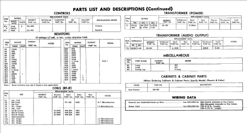 3155 ; Gonset Inc., (ID = 700306) Radio