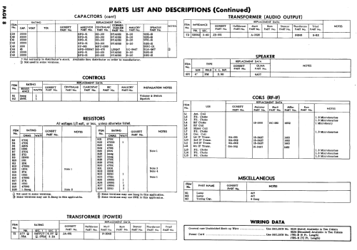 3156 ; Gonset Inc., (ID = 698471) Radio