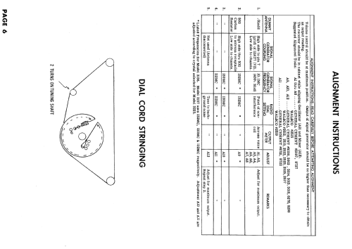 3223 ; Gonset Inc., (ID = 698483) Radio