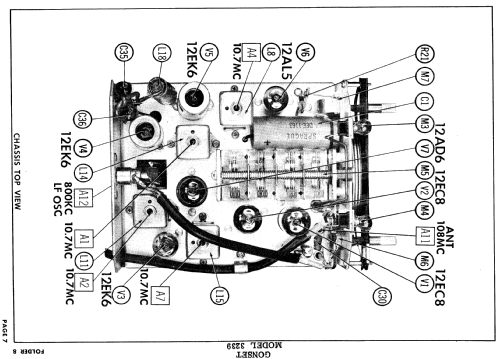 3239 ; Gonset Inc., (ID = 634437) Converter