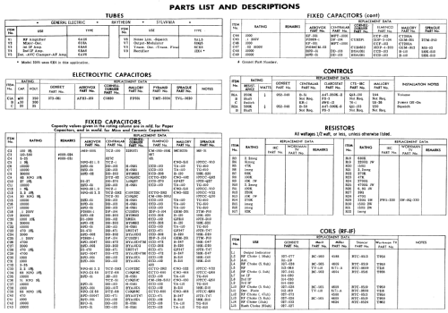 Citizens Communicator G-11 - 3303; Gonset Inc., (ID = 528048) Ciudadana