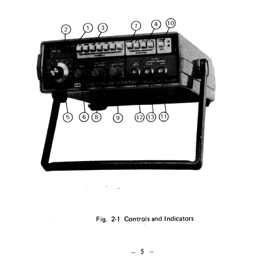 Function Generator GFG-8015F; Good Will (ID = 1784454) Equipment