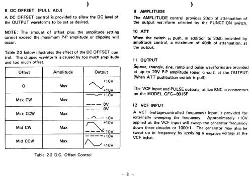 Function Generator GFG-8015F; Good Will (ID = 1784457) Equipment