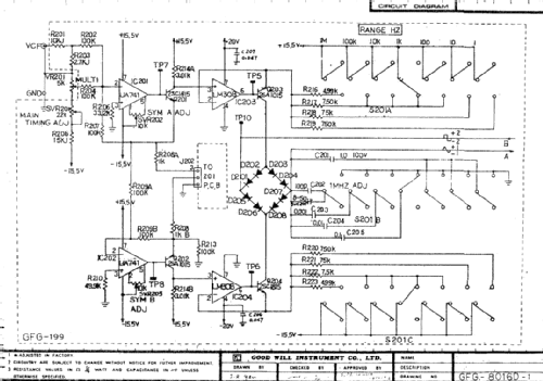 Funktionsgenerator GFG-8016D; Good Will (ID = 553208) Ausrüstung