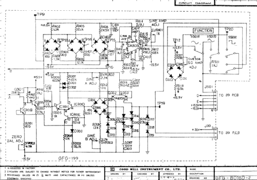 Funktionsgenerator GFG-8016D; Good Will (ID = 553211) Ausrüstung