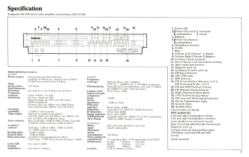 AM FM Stereo Receiver Module Ninety ; Goodmans Industries (ID = 2077893) Radio