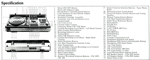 Stereo Music Centre MCD 100; Goodmans Industries (ID = 2077720) Radio