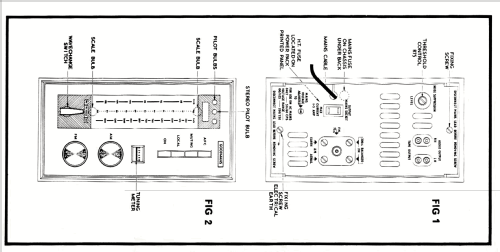 Stereomax ; Goodmans Industries (ID = 2077492) Radio