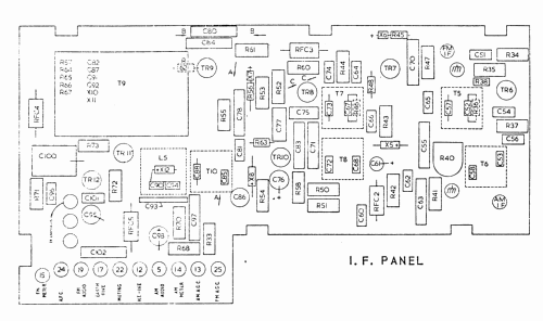 Stereomax ; Goodmans Industries (ID = 2077533) Radio