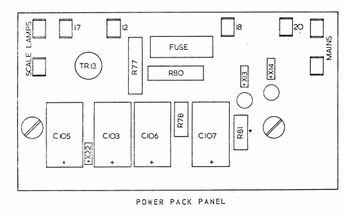 Stereomax ; Goodmans Industries (ID = 2077534) Radio