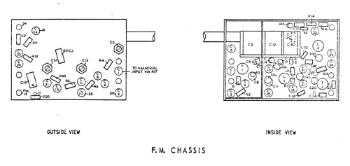 Stereomax ; Goodmans Industries (ID = 2077537) Radio