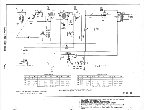 92-520 Ch= AR; Goodrich, B.F.; (ID = 1355820) Radio