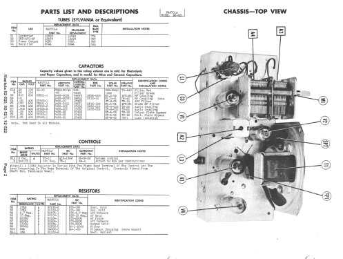 92-521 Ch= AR; Goodrich, B.F.; (ID = 1355829) Radio