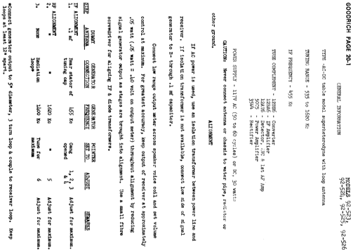 92-528 ; Goodrich, B.F.; (ID = 704713) Radio