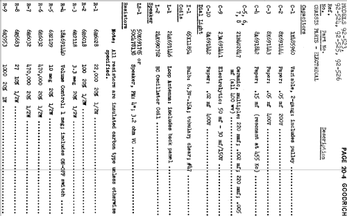 92-528 ; Goodrich, B.F.; (ID = 704719) Radio