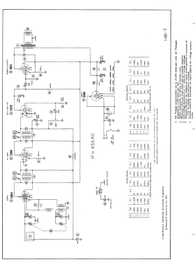 92-528 ; Goodrich, B.F.; (ID = 2964299) Radio