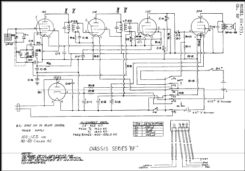 92-753 Ch= BF; Goodrich, B.F.; (ID = 247905) Radio