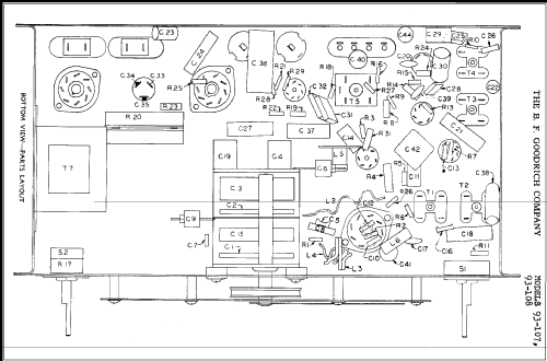 93-108 ; Goodrich, B.F.; (ID = 288339) Radio