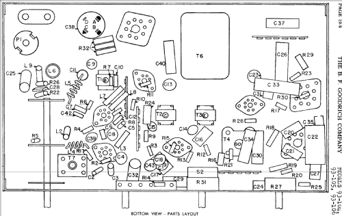 93-111 ; Goodrich, B.F.; (ID = 704972) Radio