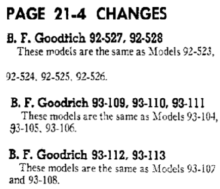93-112 ; Goodrich, B.F.; (ID = 704999) Radio