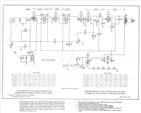 Mantola 24B6 ; Goodrich, B.F.; (ID = 893737) Radio