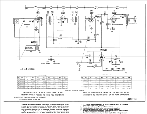 Mantola R-75143; Goodrich, B.F.; (ID = 974612) Radio