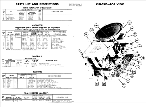 Mantola R-75143; Goodrich, B.F.; (ID = 974614) Radio