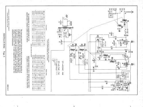 Mantola R-78162 ; Goodrich, B.F.; (ID = 1381929) Radio