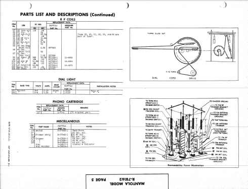 Mantola R-78162 ; Goodrich, B.F.; (ID = 1381935) Radio